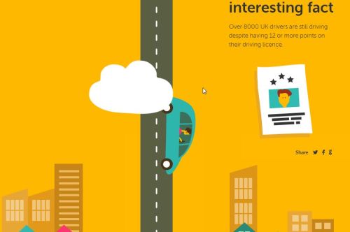 能夠啟發創造靈感的精美交互式信息圖表設計