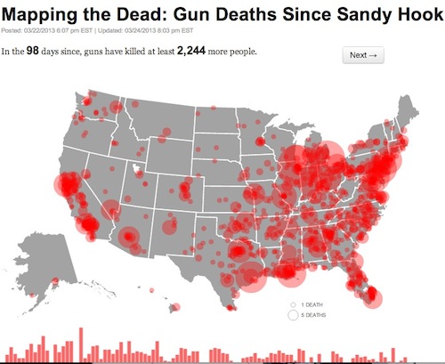 能夠啟發創造靈感的精美交互式信息圖表設計