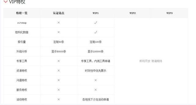百度取消新聞源的真正目的何在?