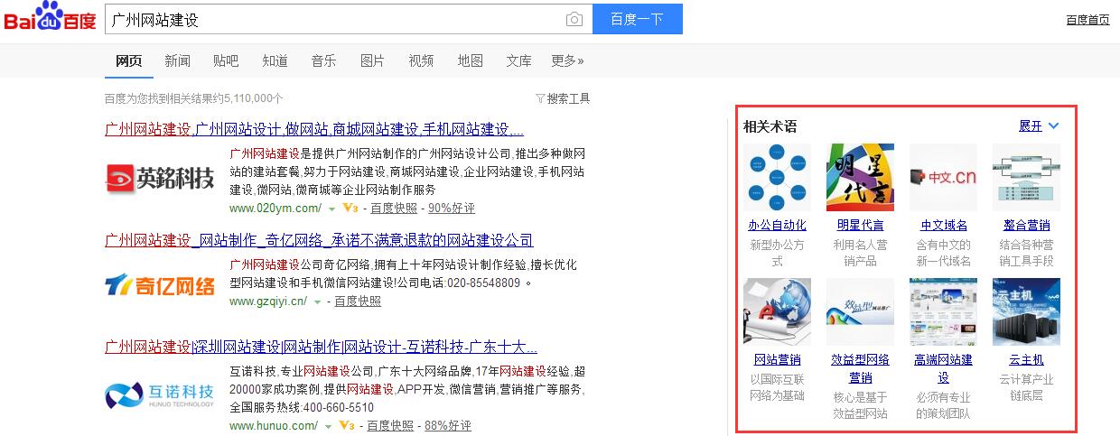 百度搜索右側展示排名是如何實現的?